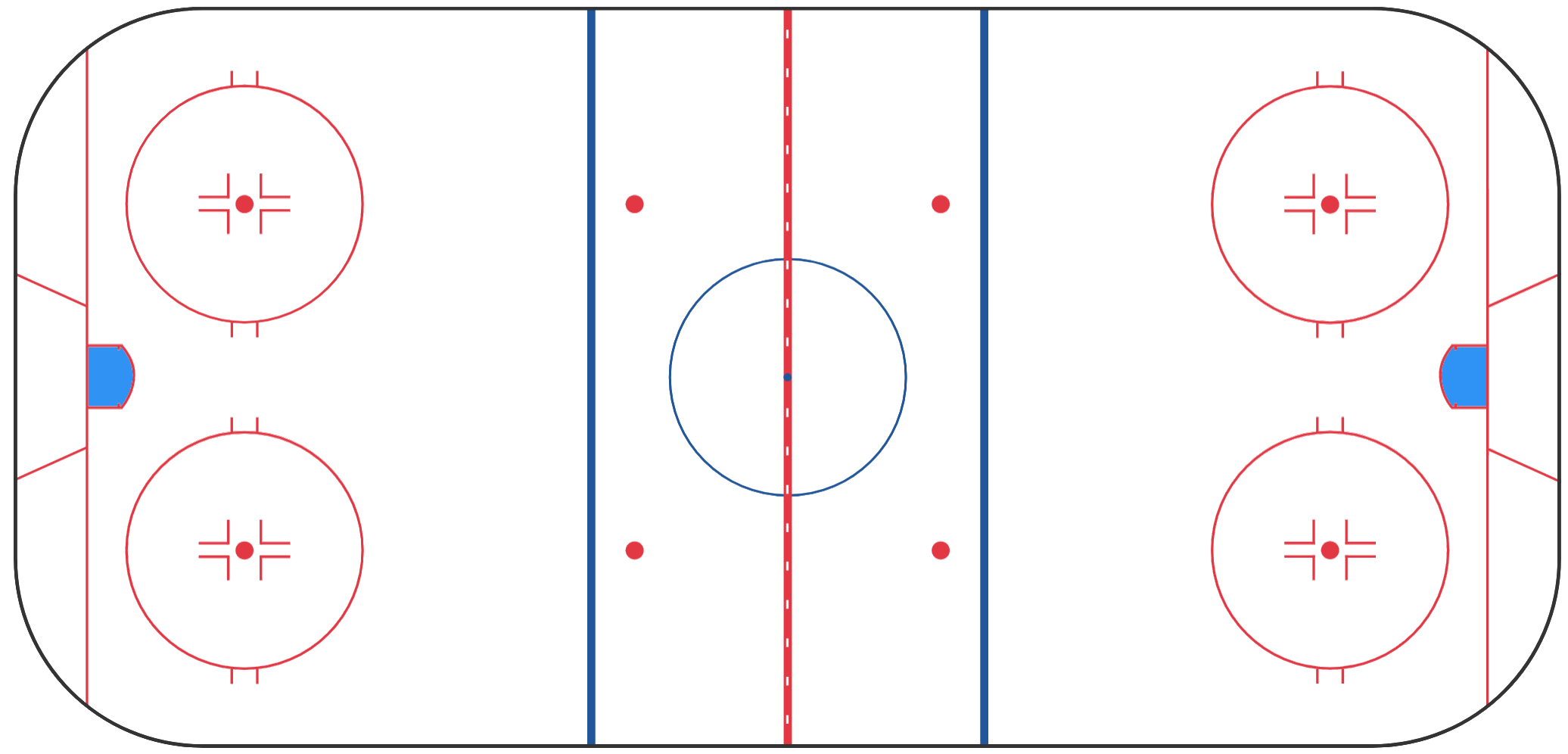 Hockey rink diagram